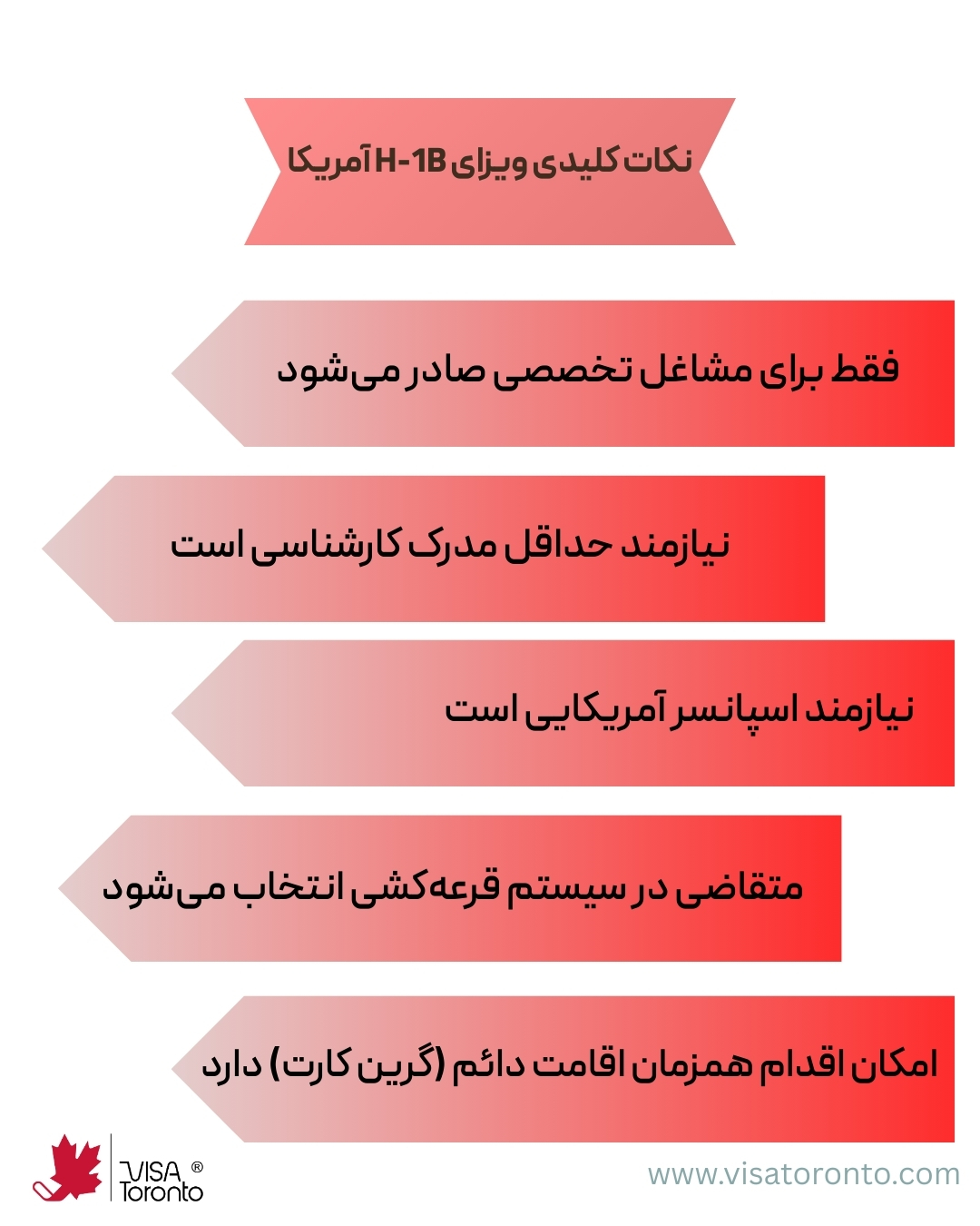 ویزای HIB آمریکا