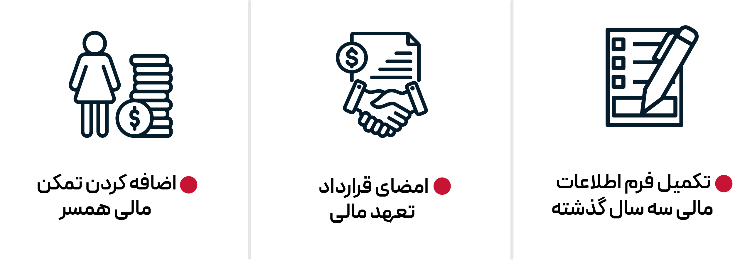 شرایط مالی اسپانسرینگ