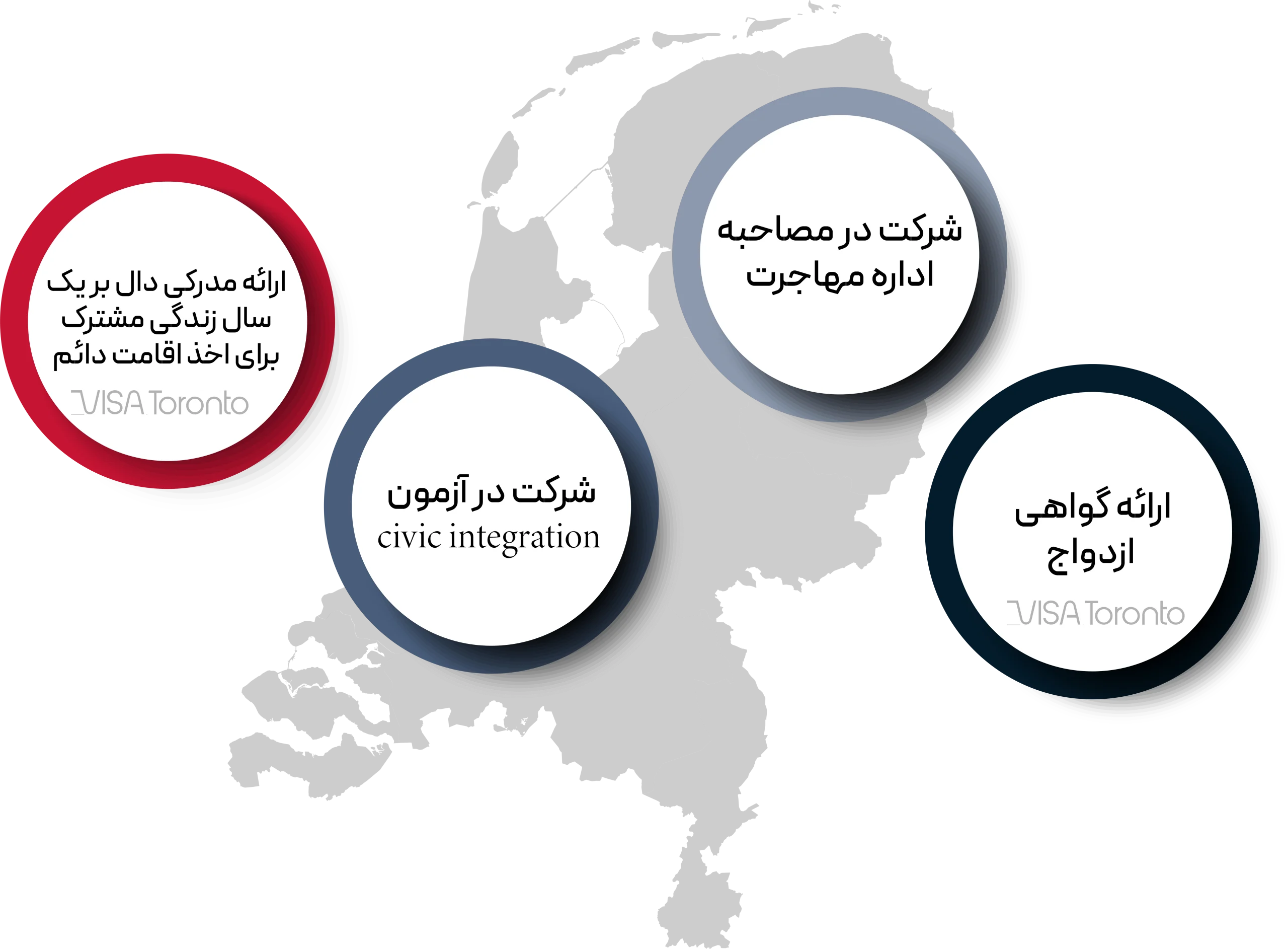 ازدواج فرد هلندی و کسی که اقامت هلند دارد!