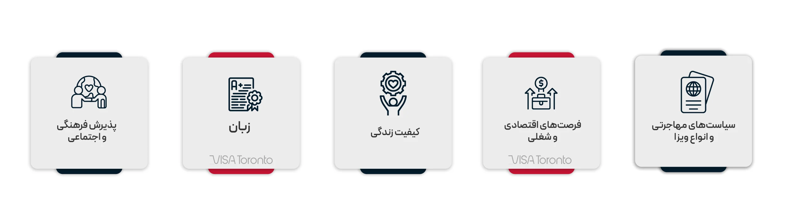 مزایای مهاجرت به اروپا