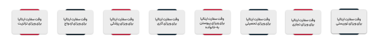 Types of Italy visa appointment