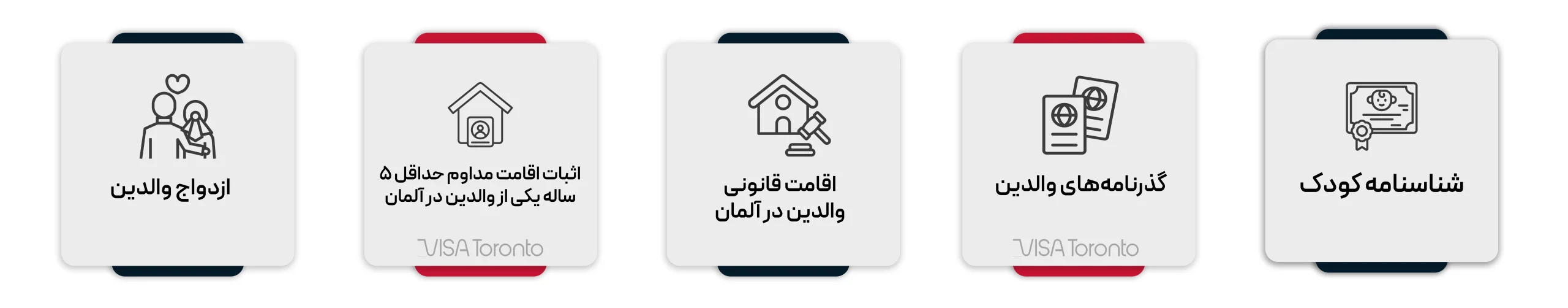 مدارک کودکانی با والدین خارجی