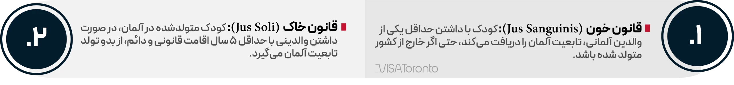 قانون خاک و قانون خون در نظام تابعیت آلمان