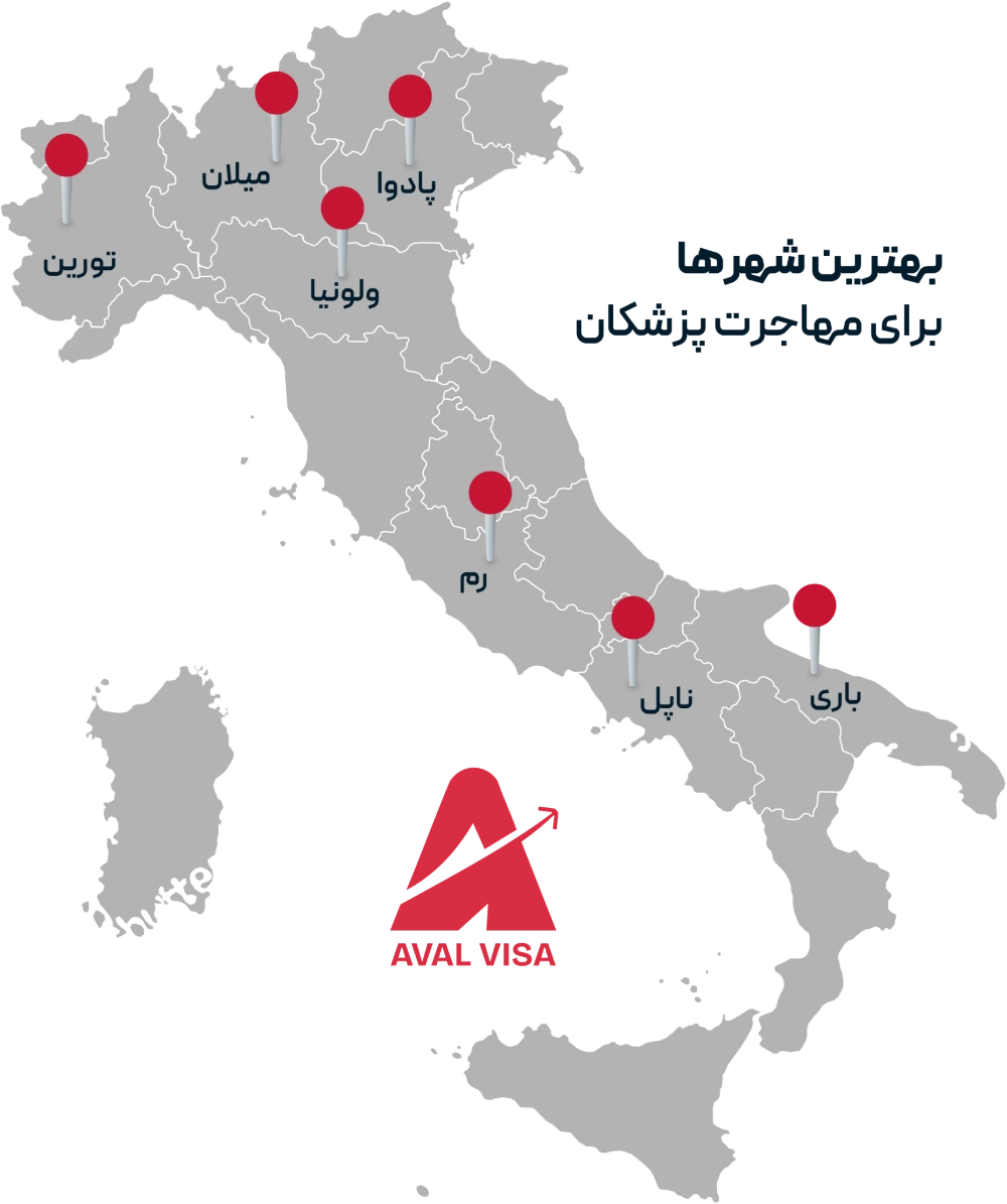 Doctors moving to Italy