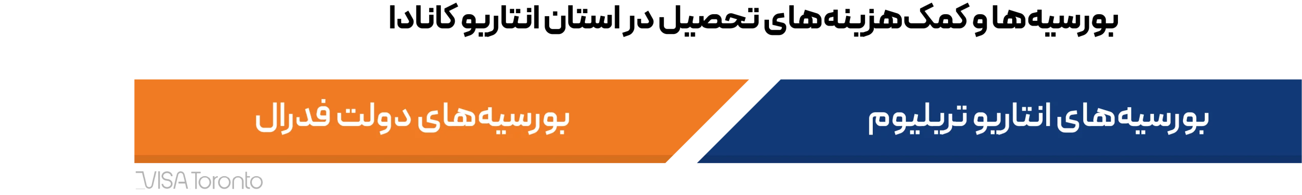 بورسیه های تحصیلی در استان انتاریو کانادا