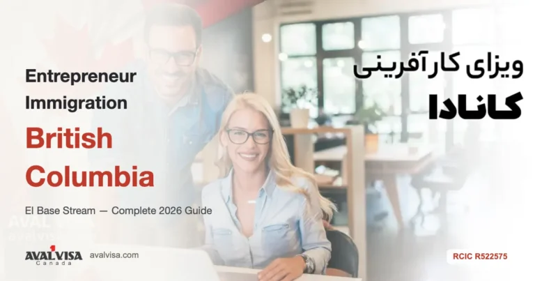 Ontario Workforce Priority Stream (OINP): The Complete 2026 Guide