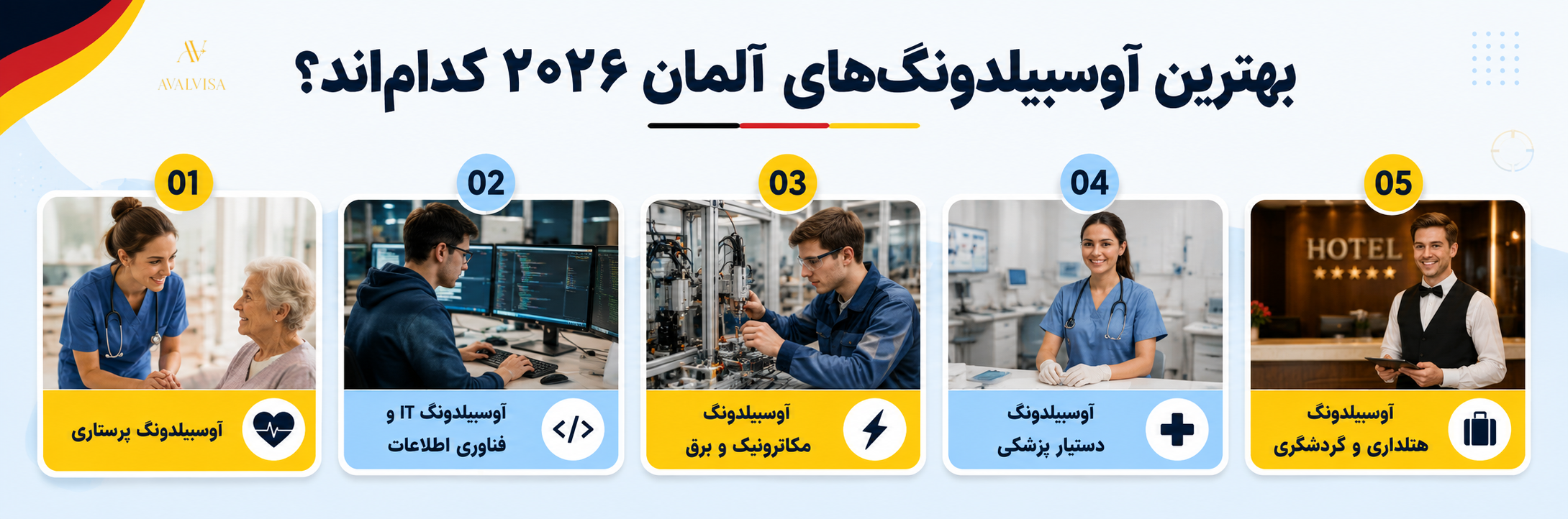 Best Ausbildung programmes in Germany