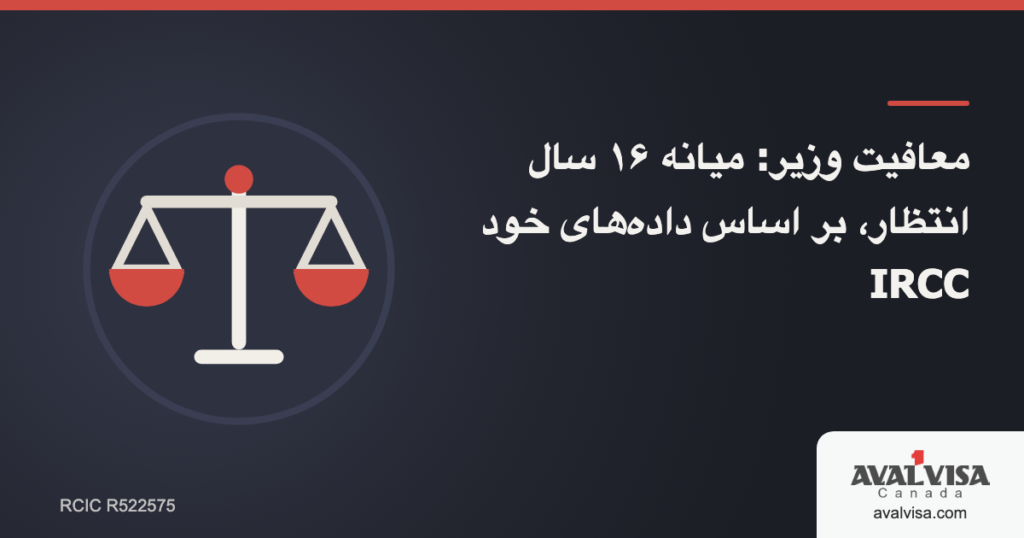 معافیت وزیر: میانه ۱۶ سال انتظار، بر اساس دادههای خود IRCC