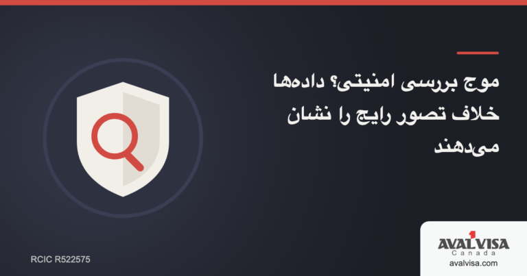 موج بررسی امنیتی؟ دادهها خلاف تصور رایج را نشان میدهند