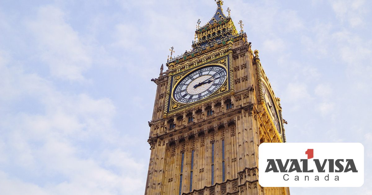 uk investment visa